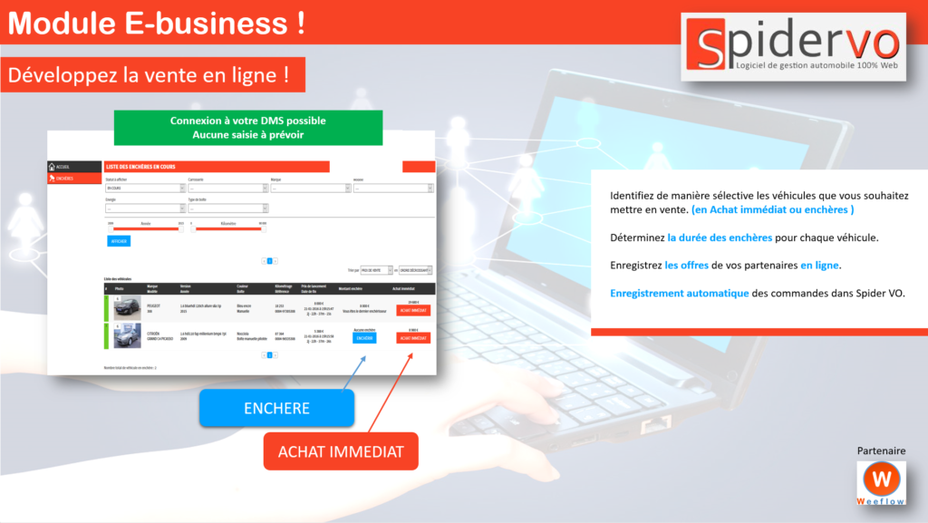 Nouveau Module E-business Spider VO